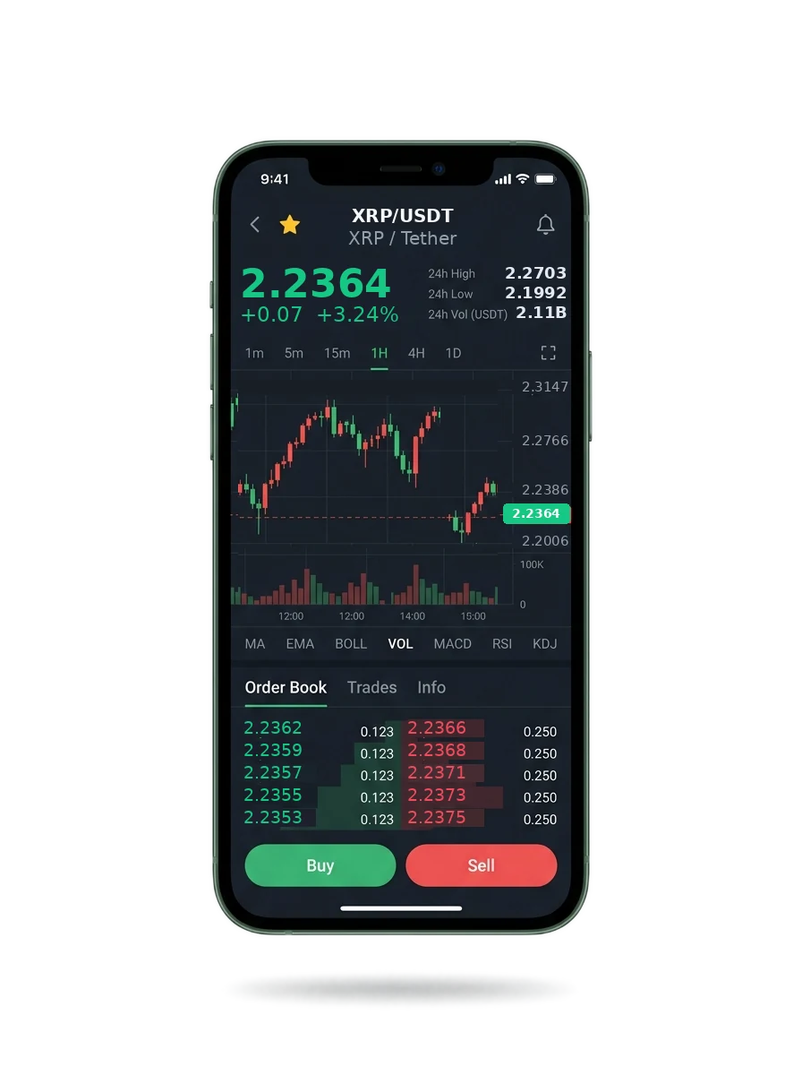 Ouro Digital — BTC/USDT live candlestick chart, order book and one-tap Buy/Sell on mobile